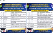 13 lokasi Samsat Keliling di Jadetabek hari Senin ini