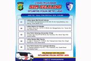 5 Lokasi SIM Keliling di Jakarta pada Selasa Ini