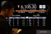 IHSG Menguat usai S&P Pertahankan Peringkat Indonesia