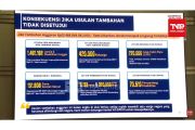 Mensos: Sekolah Rakyat hingga Bantuan Sosial Terancam Jika Tambahan Anggaran 2027 Tidak Disetujui