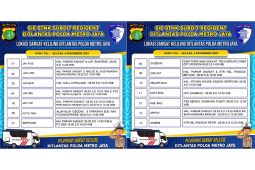 Daftar lokasi Samsat Keliling di Jadetabek hari Selasa ini