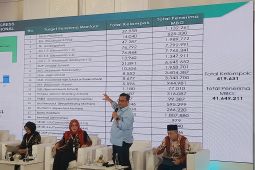 BGN jelaskan kenapa bantuan MBG tidak diberikan dalam bentuk uang