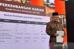 85 Persen Sekolah di Aceh dan Sumatera Sudah Beroperasi Kembali