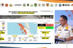 27 Daerah Terdampak Bencana di Sumatera Sudah Kembali Normal