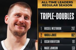 Jokic Naik ke Posisi Dua Triple Double Terbanyak NBA