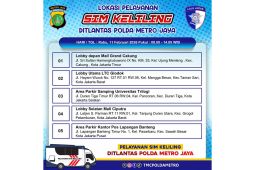 5 Lokasi SIM Keliling di Jakarta pada Rabu Ini
