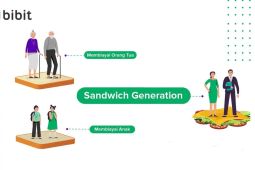 Gen Z terancam jadi Generasi Sandwich