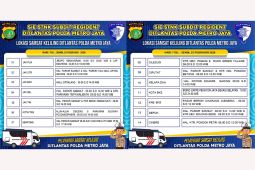 14 Lokasi Samsat Keliling di Jadetabek pada Hari Senin Ini