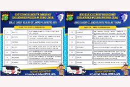 14 Lokasi Samsat Keliling di Jadetabek Hari Rabu Ini