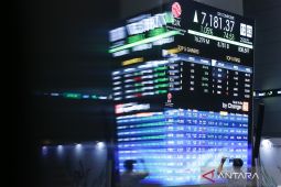 IHSG Dibuka Melemah di Tengah Meningkatnya Ketegangan AS–Iran