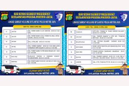 14 Lokasi Samsat Keliling di Wilayah Jadetabek Senin Ini