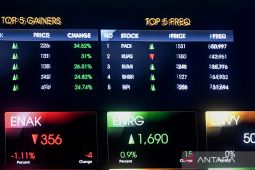 IHSG Melemah 31,04 Poin pada Pembukaan Rabu Pagi