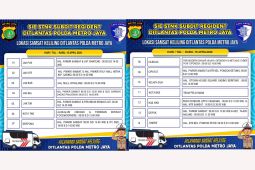 13 Lokasi Samsat Keliling di Jadetabek Hari Rabu Ini