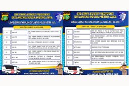 13 Lokasi Samsat Keliling di Wilayah Jadetabek Jumat Ini