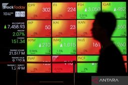 IHSG Menguat Seiring Sentimen Positif Bursa Asia dan Turunnya Harga Minyak Global