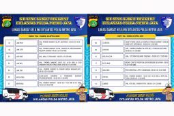 14 Lokasi Samsat Keliling di Jadetabek Hari Kamis Ini