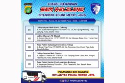 5 Lokasi SIM Keliling di Jakarta pada Kamis Ini
