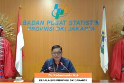 BPS: Inflasi Tahunan Jakarta April 2026 Turun Dibandingkan 2025