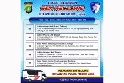 5 Lokasi Layanan SIM Keliling di Jakarta pada Senin Ini