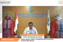 Jakarta Terdampak Inflasi Bulanan 0,12 Persen pada Mei 2026