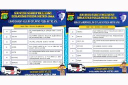 Samsat Keliling Jadetabek Hadir di 14 Lokasi, Ini Daftar Gerainya