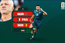 Profil Timnas Irak yang Tampil Lagi di Piala Dunia Setelah 40 Tahun Absen