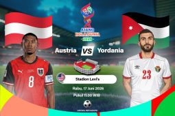 Austria Taklukkan Yordania 3-1 dan Tempati Posisi Kedua Grup J