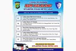 5 Lokasi SIM Keliling di Jakarta Hari Senin Ini