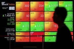 IHSG Melemah 7,60 Poin ke Posisi 5.865 pada Kamis Pagi