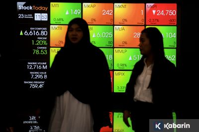 IHSG Berpotensi Menguat Sambil Tunggu Isyarat The Fed