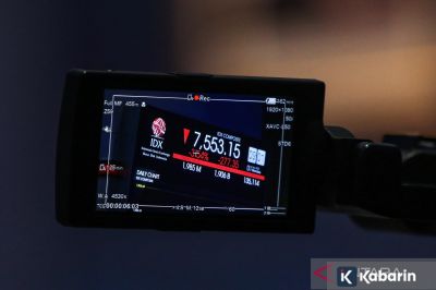 IHSG Melemah di Sesi I akibat Tekanan Saham Energi dan Basic Materials