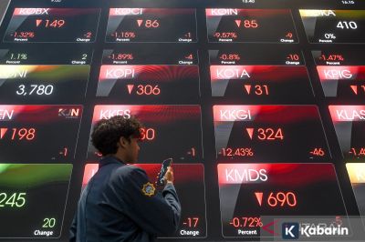 IHSG menguat 22,35 poin pada pembukaan Rabu pagi