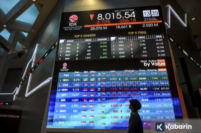 IHSG melemah 33,27 poin pada bukaan Selasa pagi ini