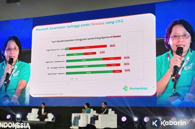 58% remaja Indonesia mager: Kemenkes ungkap krisis gerak nasional