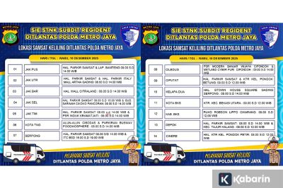 14 lokasi Samsat Keliling di Jadetabek hari Rabu ini