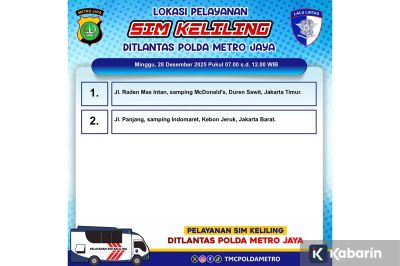 Lokasi Pelayanan SIM Keliling di Jakarta Hari Minggu Ini