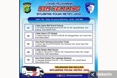 5 Lokasi SIM Keliling di Jakarta Hari Sabtu Ini
