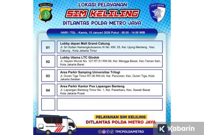 Empat Lokasi Layanan SIM Keliling di Jakarta Kamis Ini