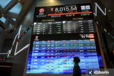 IHSG Tertekan Saham SDA Akibat Pencabutan Izin Usaha