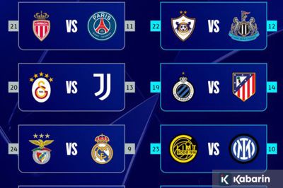 Real Madrid Ketemu Benfica Lagi di Babak Playoff 16 Besar Liga Champions