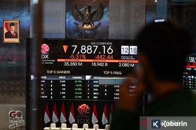 IHSG Menguat saat Penutupan Seiring Respon Transparansi Otoritas soal MSCI