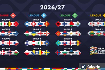 Inggris dan Spanyol dalam Grup yang Sama di Nations League 2026/2027
