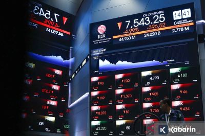 IHSG Melemah 11,07 Poin pada Pembukaan Jumat Pagi