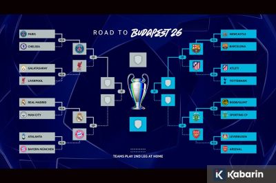 Perempat Final UCL: Bayern Muenchen Lawan Real Madrid, PSG vs Liverpool