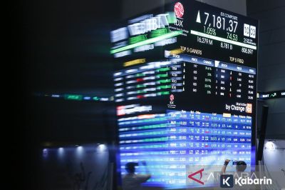 IHSG Melemah ke 7.020,53 Poin pada Pembukaan Senin Pagi