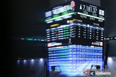 IHSG Dibuka Melemah di Tengah Meningkatnya Ketegangan AS–Iran