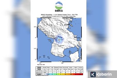 BMKG Ungkap Sesar Aktif Jadi Pemicu Gempa di Kolaka Timur