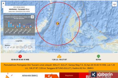 Gempa M 7,6 Guncang Perairan Bitung, Getaran Terasa Kuat di Manado