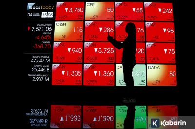 IHSG Melemah di Tengah Ketidakpastian Gencatan AS–Iran