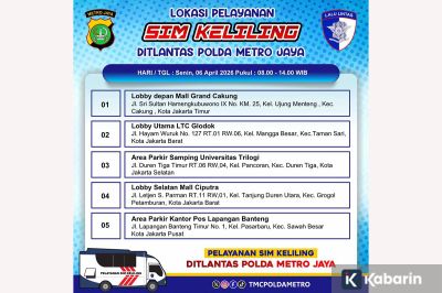 5 Lokasi SIM Keliling di Jakarta pada Senin Ini